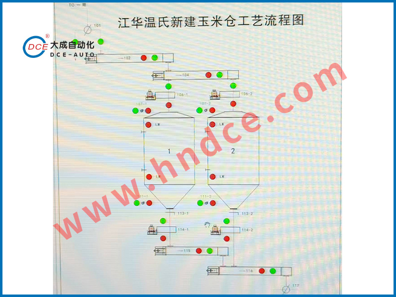 承接各行业电气自动化工程项目