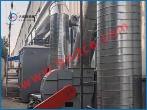 环保PLC吸附脱附装置